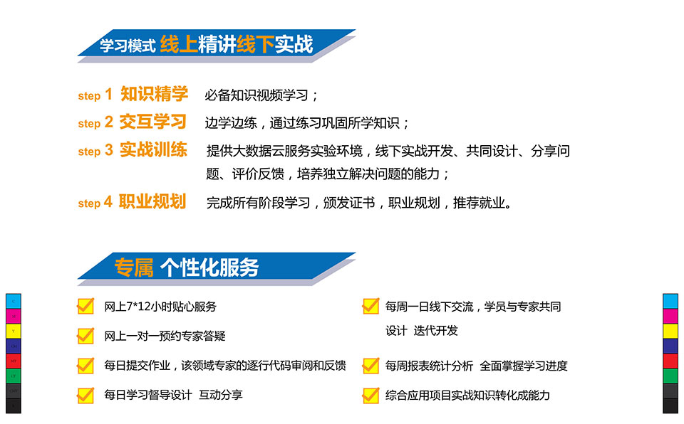 大数据工程师培训项目