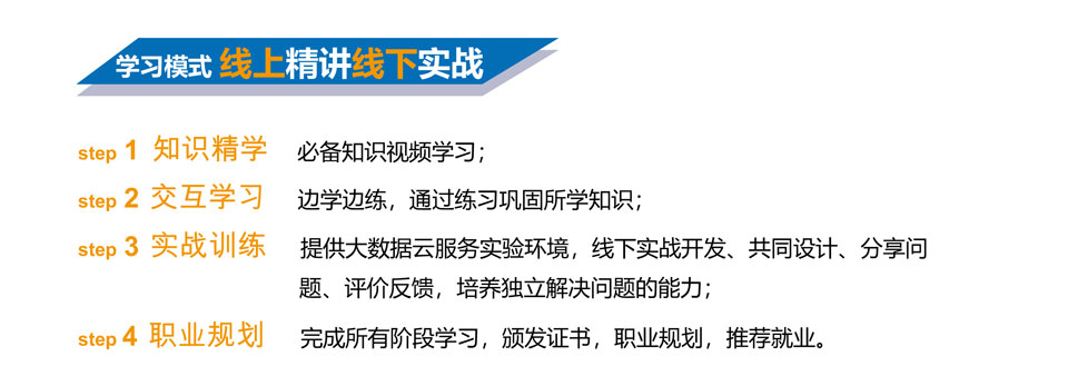 北邮大数据工程师培训